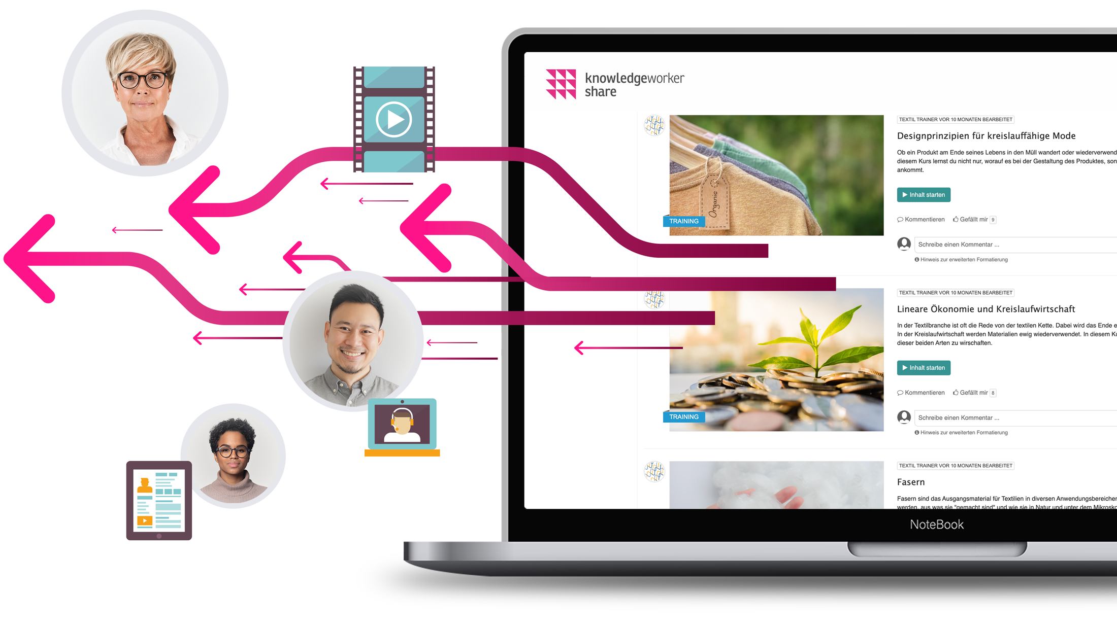 screenshot of Knowledgeworker Share